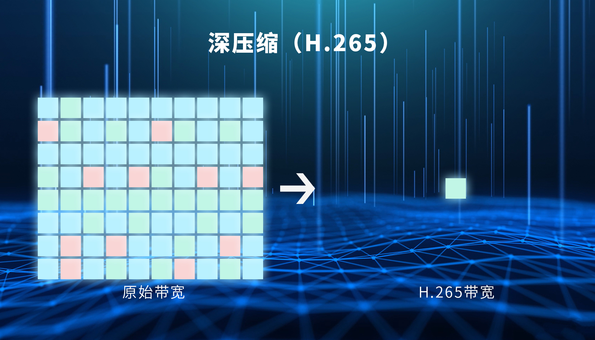 1壓縮比（深壓縮H.265）.jpg